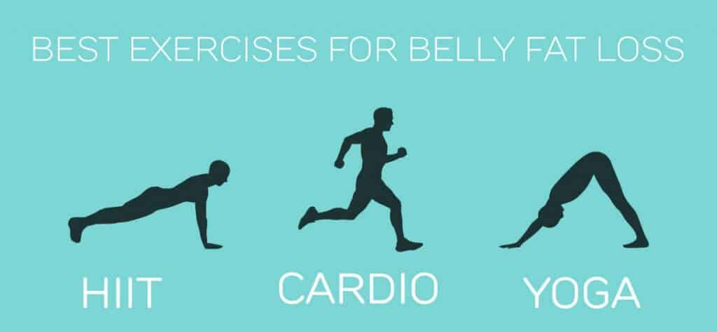 is running the best way to lose belly fat
