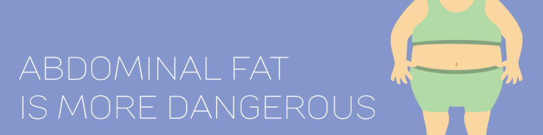 Why BMI Is Wrong And Shape Index Is Telling The Truth – 20 Fit