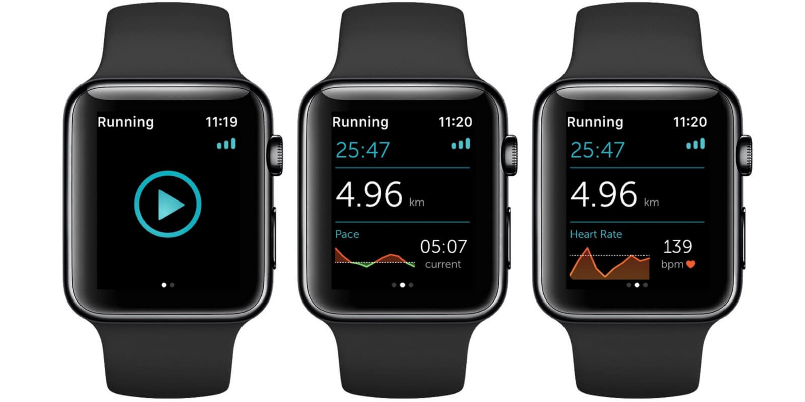 Apple watch hot sale average pace