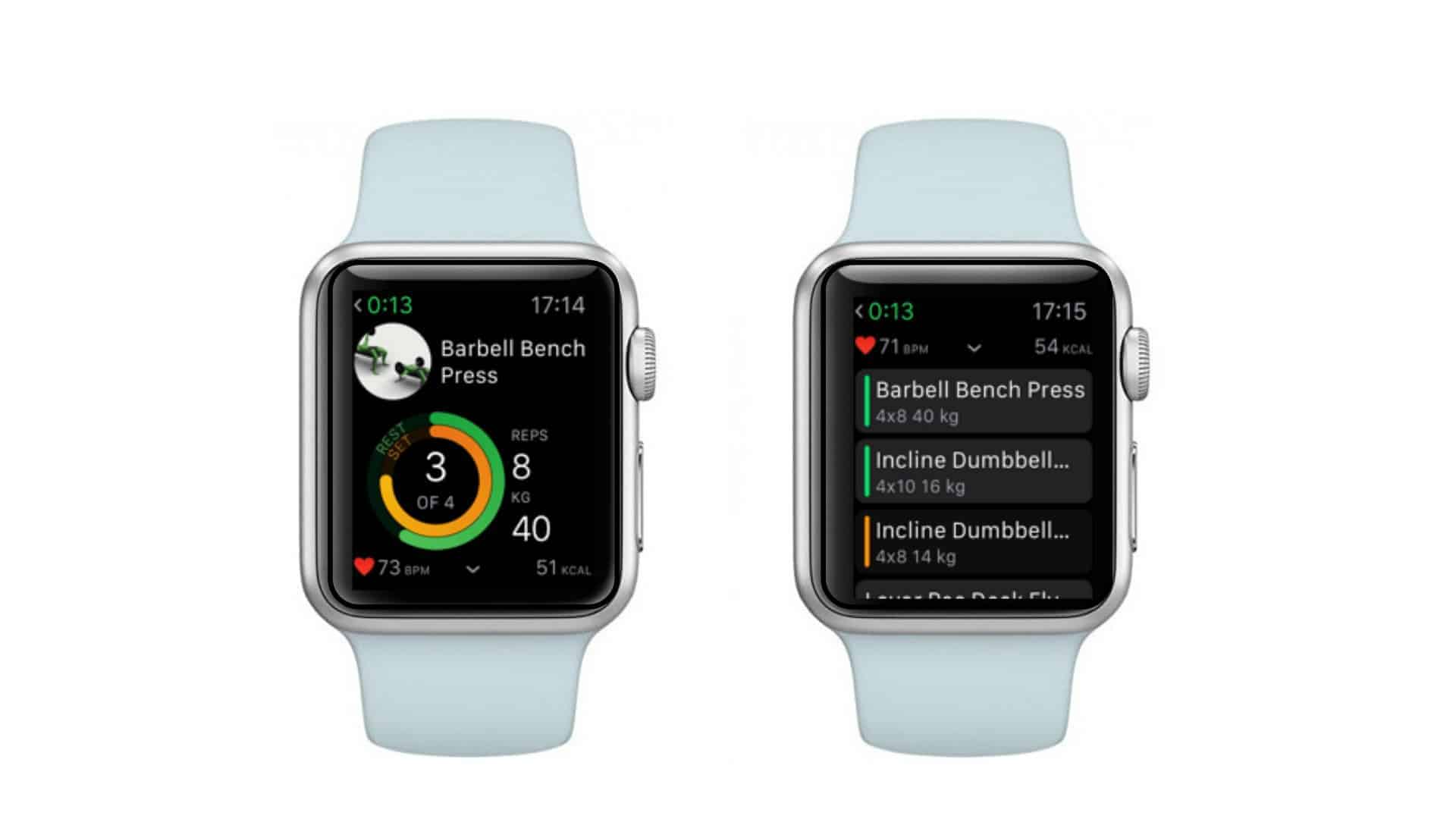 The Best Health Apps For Apple Watch 20 Fit