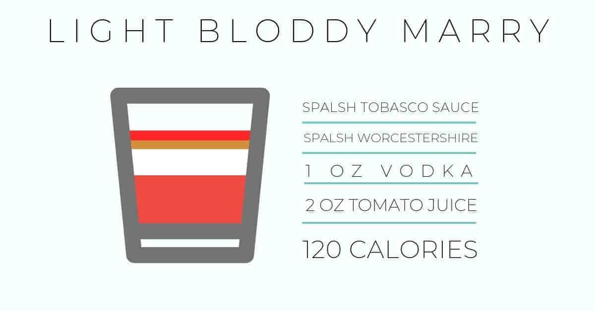 Low Calorie Light Bloody Mary Recipe