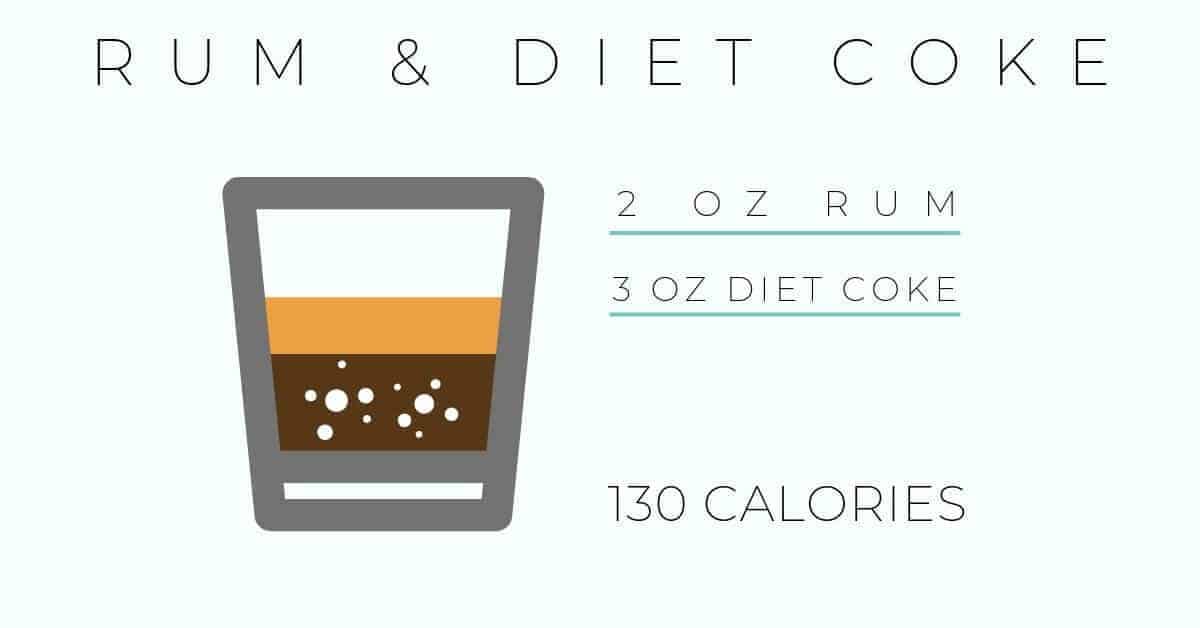 Low Calorie Rum and Diet Coke Recipe