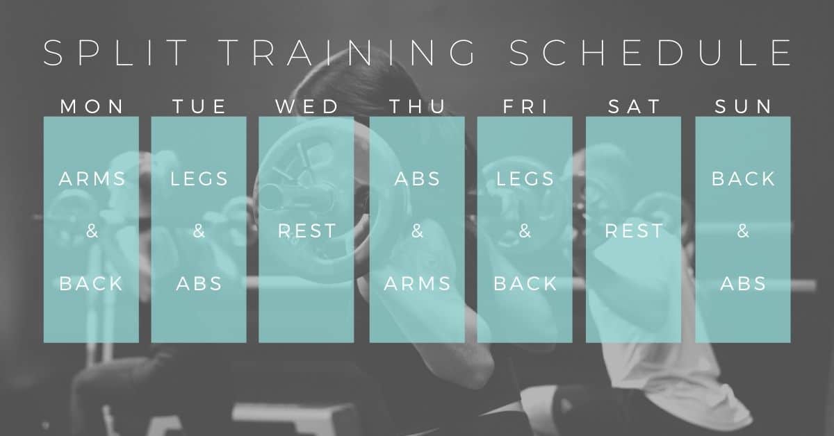 Full Week Split Training Schedule