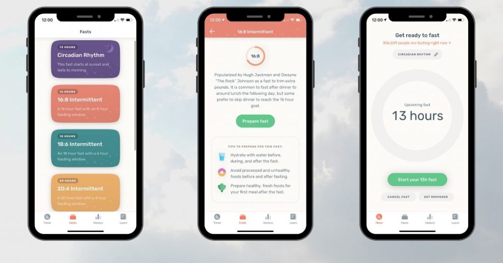 The Best Apps For Intermittent Fasting 20 Fit
